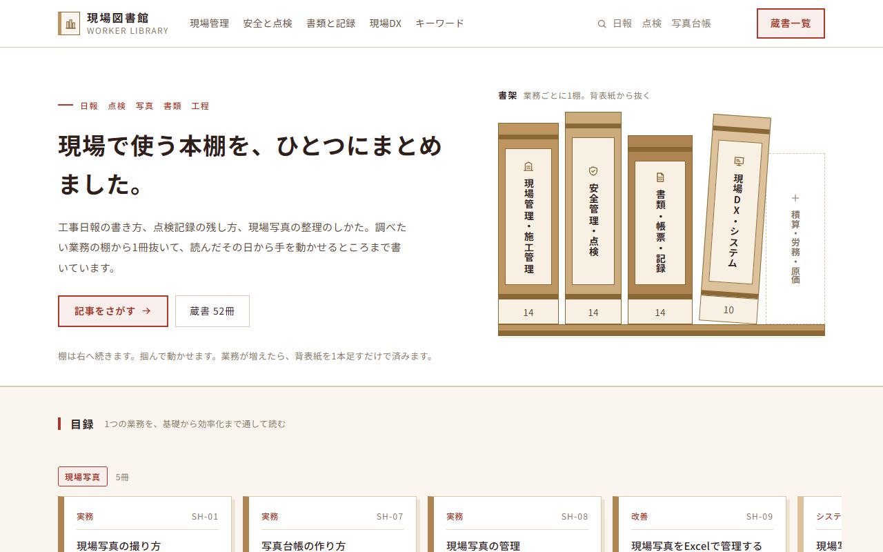 現場図書館のトップページ。「現場で使う本棚を、ひとつにまとめました。」という見出しの右に、現場管理・施工管理(14)、安全管理・点検(14)、書類・帳票・記録(14)、現場DX・システム(10)の4つの背表紙が並んでいる。