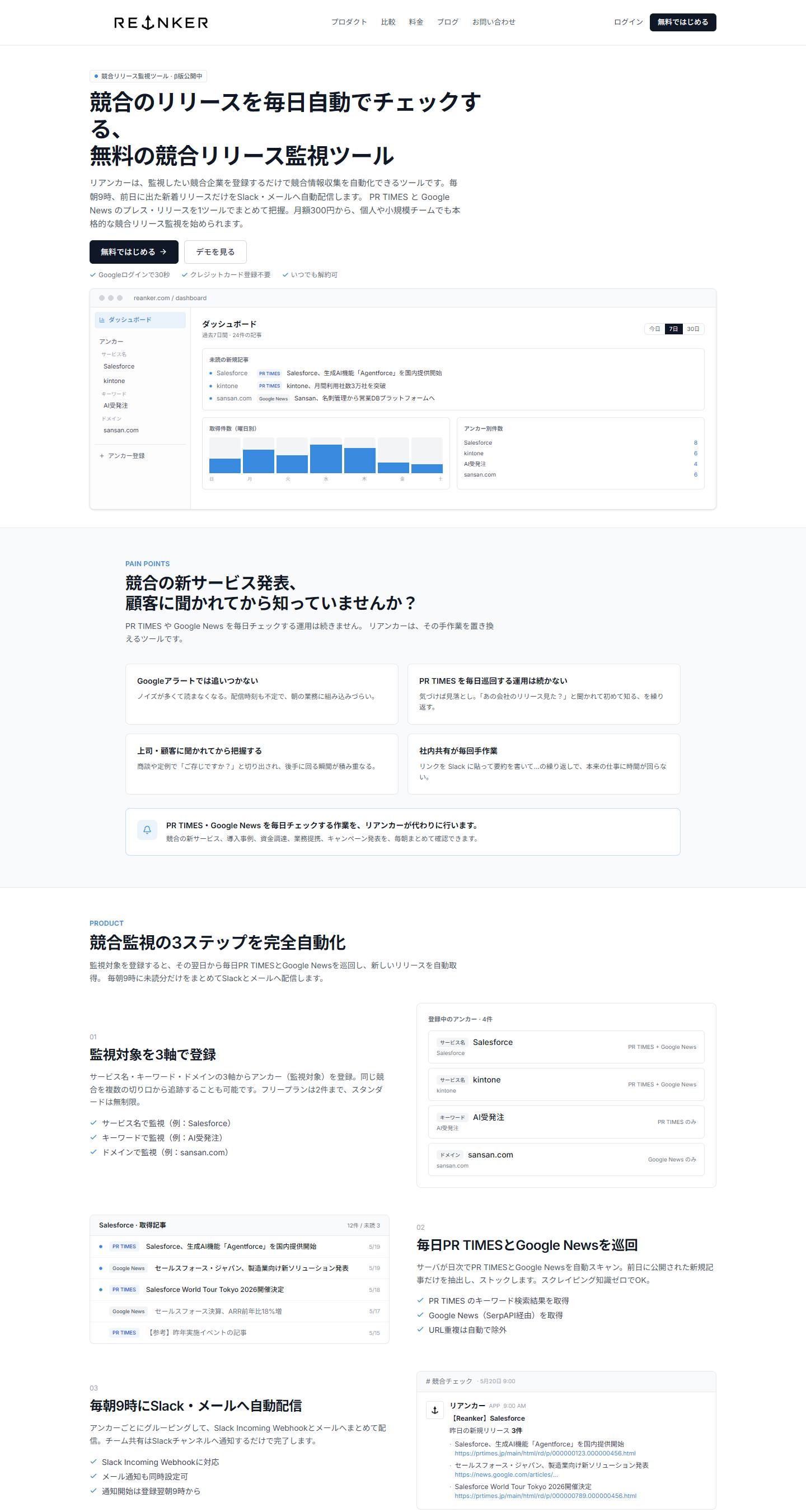 ReAnkerの画面